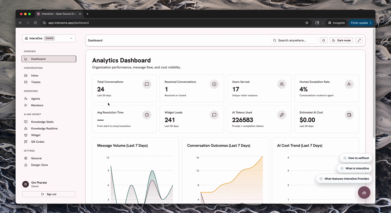 interaOne dashboard